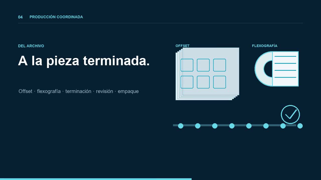 Representación técnica de producción offset y flexográfica